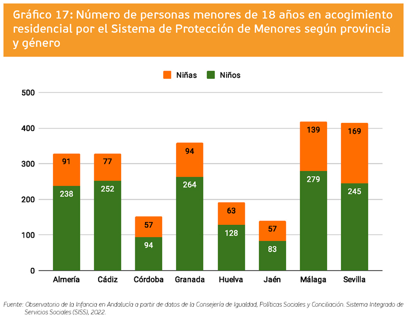 El drama de las personas más jóvenes diagnosticadas con Alzheimer, dos  hermanas pequeñas