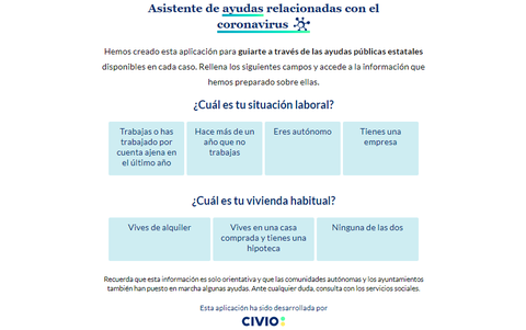 Formulario del Asistente de ayuda